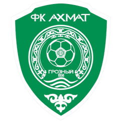 格罗兹尼特里克